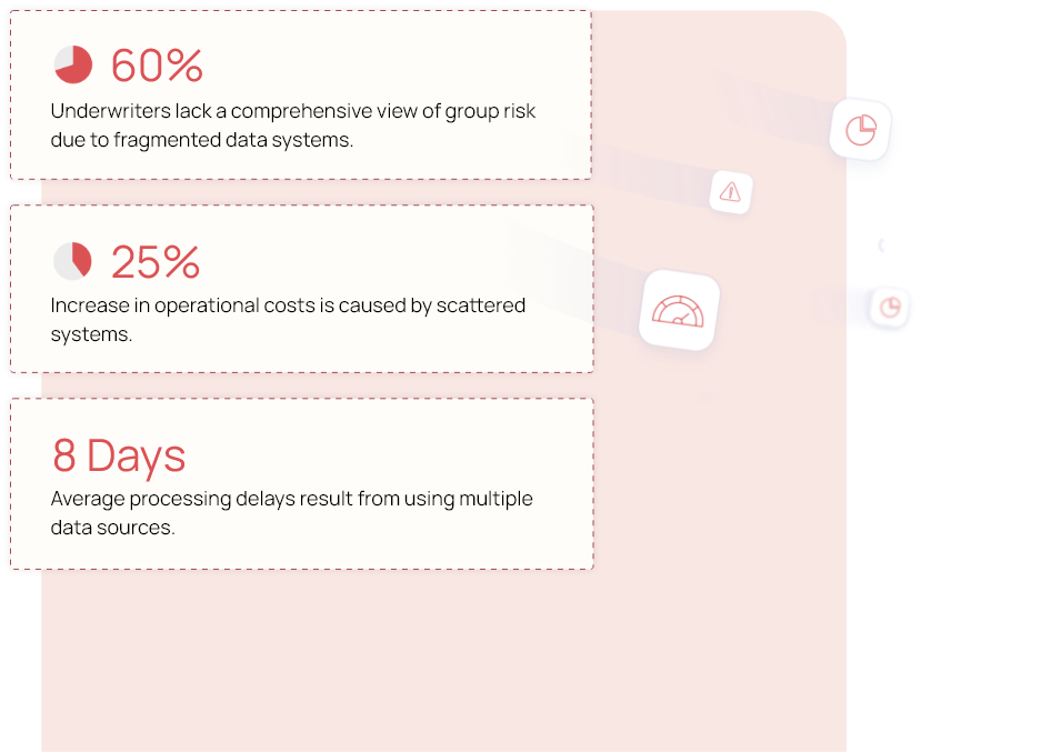 Secure Data