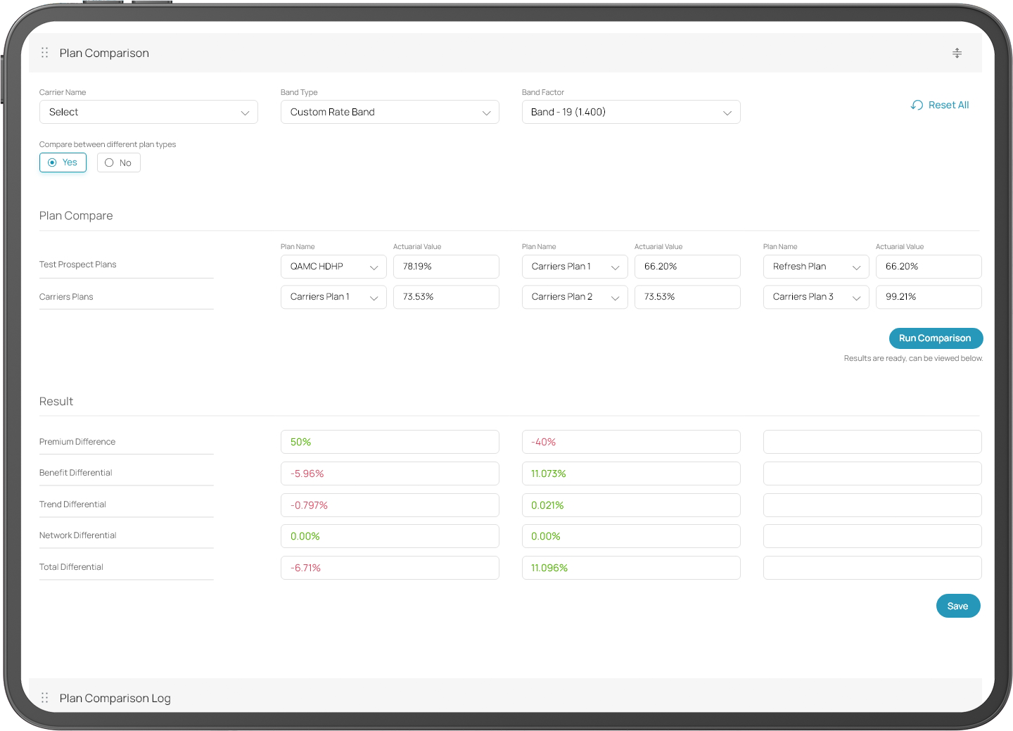 Well-Organized Data