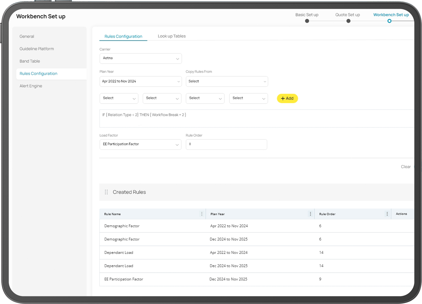 Well-Organized Data