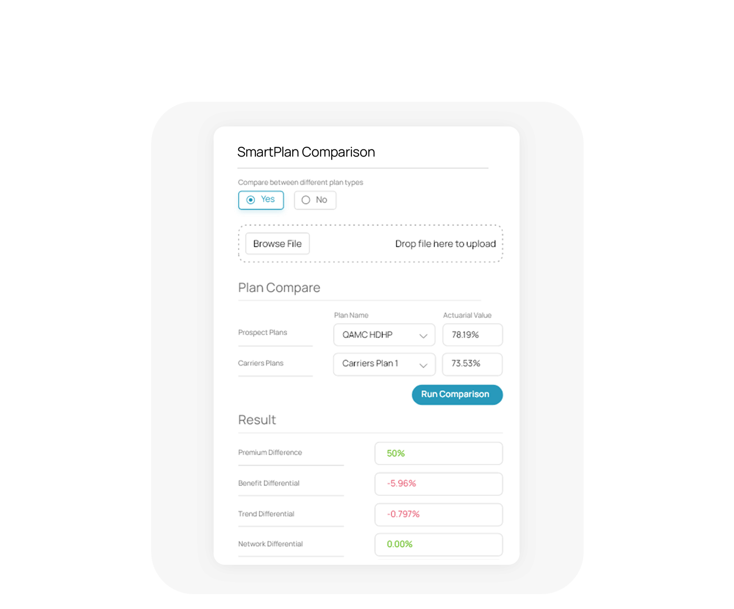 SmartPlan Comparison